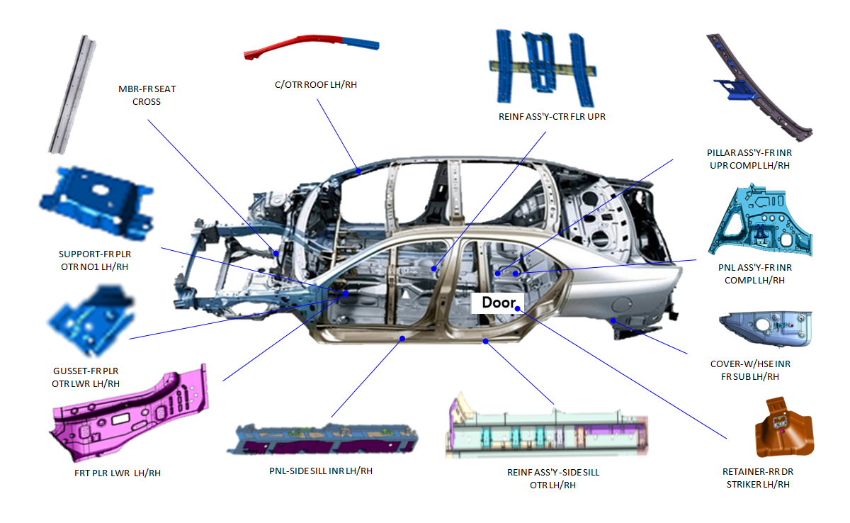 SDNT CORPORATION